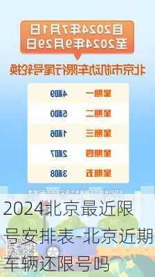 2024北京最近限号安排表-北京近期车辆还限号吗