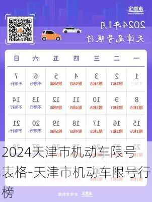 2024天津市机动车限号表格-天津市机动车限号行榜