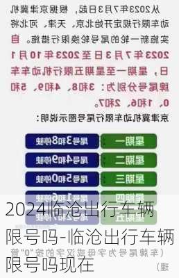 2024临沧出行车辆限号吗-临沧出行车辆限号吗现在