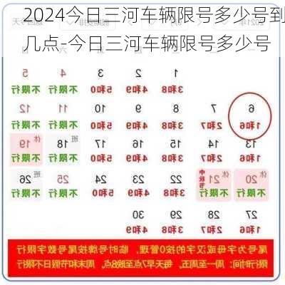 2024今日三河车辆限号多少号到几点-今日三河车辆限号多少号