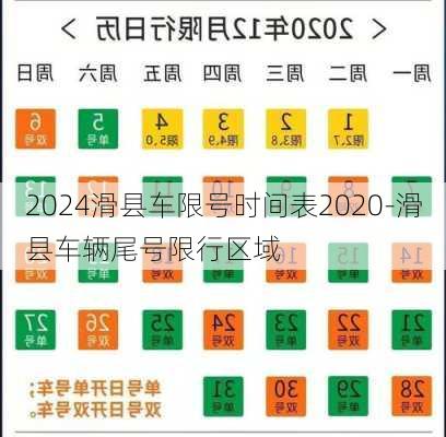 2024滑县车限号时间表2020-滑县车辆尾号限行区域