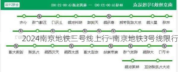 2024南京地铁三号线上行-南京地铁3号线限行