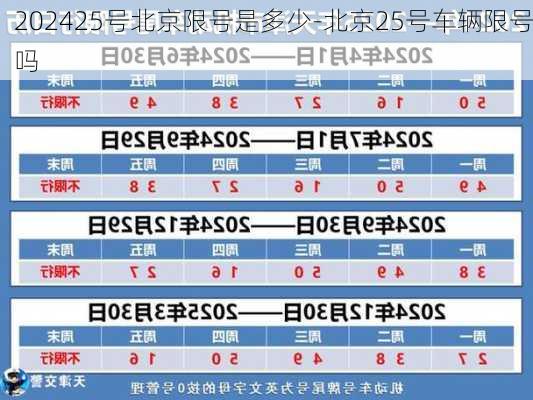 202425号北京限号是多少-北京25号车辆限号吗