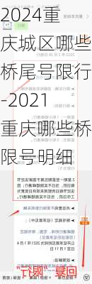 2024重庆城区哪些桥尾号限行-2021重庆哪些桥限号明细