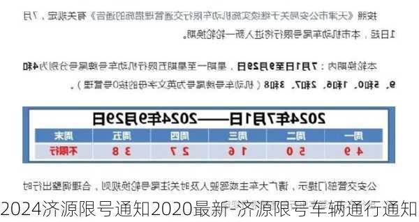 2024济源限号通知2020最新-济源限号车辆通行通知