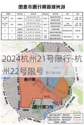 2024杭州21号限行-杭州22号限号