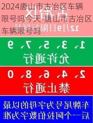 2024唐山市古冶区车辆限号吗今天-唐山市古冶区车辆限号吗