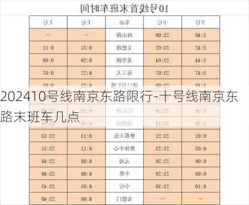 202410号线南京东路限行-十号线南京东路末班车几点