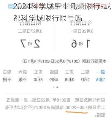 2024科学城早上几点限行-成都科学城限行限号吗