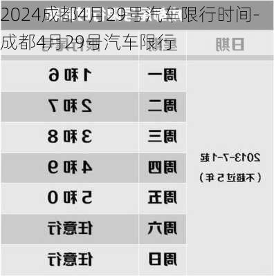 2024成都4月29号汽车限行时间-成都4月29号汽车限行