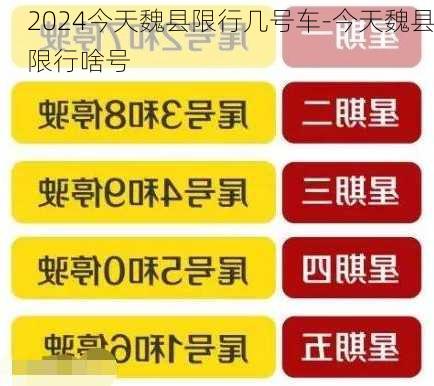 2024今天魏县限行几号车-今天魏县限行啥号