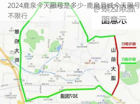 2024鹿泉今天限号是多少-鹿泉县城今天限号不限行