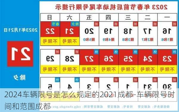 2024车辆限号是怎么规定的2021成都-车辆限号时间和范围成都