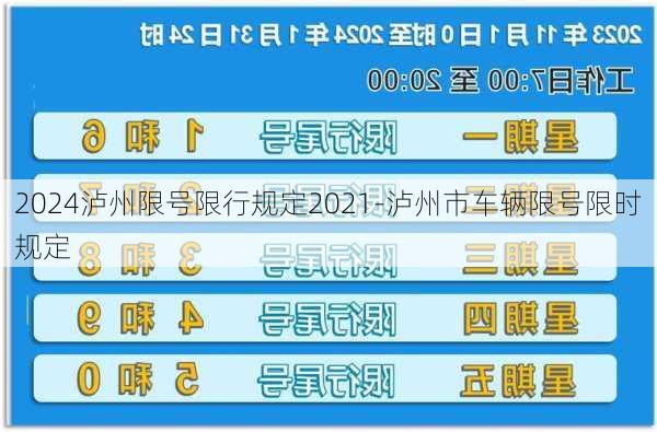 2024泸州限号限行规定2021-泸州市车辆限号限时规定