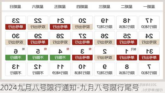 2024九月八号限行通知-九月八号限行尾号