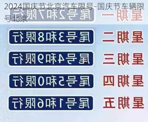 2024国庆节北京汽车限号-国庆节车辆限号北京