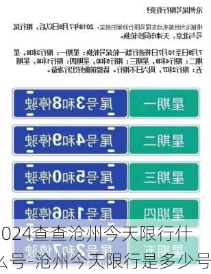 2024查查沧州今天限行什么号-沧州今天限行是多少号