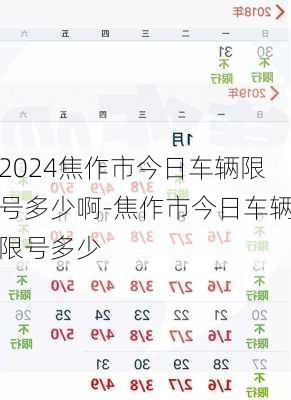 2024焦作市今日车辆限号多少啊-焦作市今日车辆限号多少