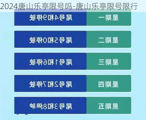 2024唐山乐亭限号吗-唐山乐亭限号限行