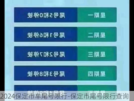 2024保定市车尾号限行-保定市尾号限行查询