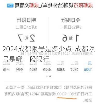 2024成都限号是多少点-成都限号是哪一段限行