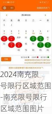 2024南充限号限行区域范围-南充限号限行区域范围图片