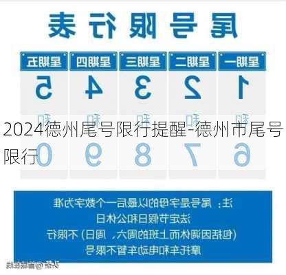 2024德州尾号限行提醒-德州市尾号限行