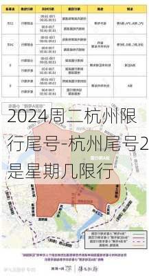 2024周二杭州限行尾号-杭州尾号2是星期几限行