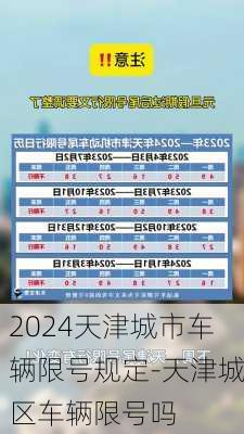 2024天津城市车辆限号规定-天津城区车辆限号吗