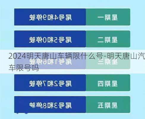 2024明天唐山车辆限什么号-明天唐山汽车限号吗