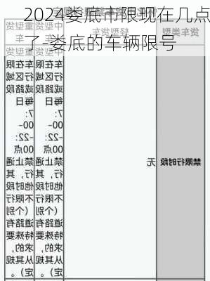 2024娄底市限现在几点了-娄底的车辆限号