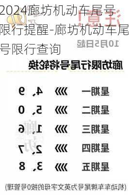 2024廊坊机动车尾号限行提醒-廊坊机动车尾号限行查询