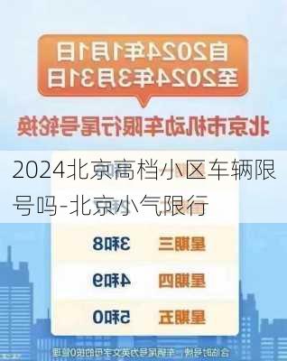 2024北京高档小区车辆限号吗-北京小气限行