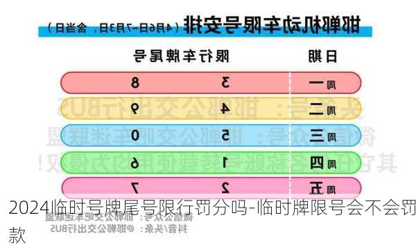 2024临时号牌尾号限行罚分吗-临时牌限号会不会罚款