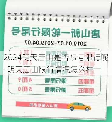 2024明天唐山是否限号限行呢-明天唐山限行情况怎么样