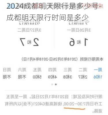 2024成都明天限行是多少号-成都明天限行时间是多少