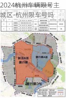 2024杭州车辆限号主城区-杭州限车号吗