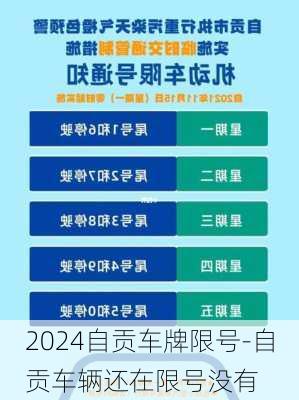 2024自贡车牌限号-自贡车辆还在限号没有