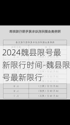 2024魏县限号最新限行时间-魏县限号最新限行