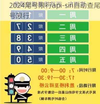 2024尾号限行api-siri自动查尾号限行