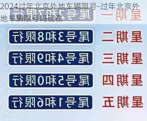 2024过年北京外地车辆限号-过年北京外地车辆限号吗现在