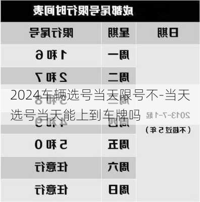 2024车辆选号当天限号不-当天选号当天能上到车牌吗