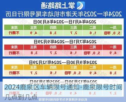 2024鹿泉区车辆限号通知-鹿泉限号时间几点到几点