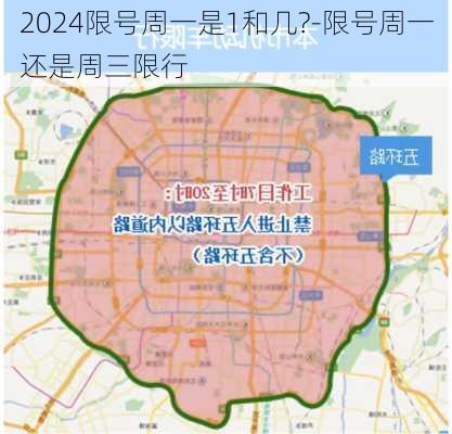 2024限号周一是1和几?-限号周一还是周三限行