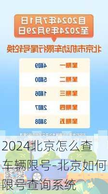 2024北京怎么查车辆限号-北京如何限号查询系统