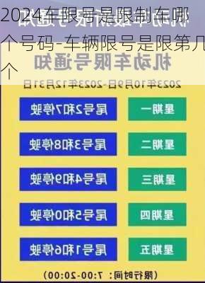 2024车限号是限制车哪个号码-车辆限号是限第几个