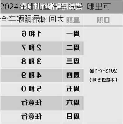 2024在哪儿查汽车限号-哪里可查车辆限号时间表