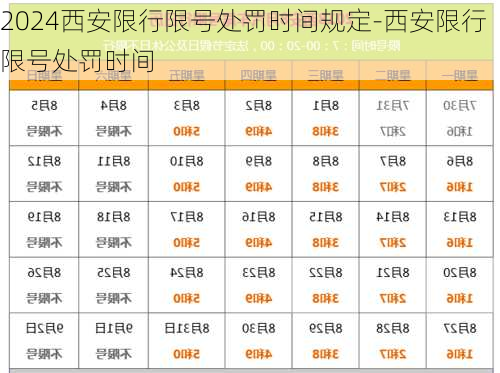 2024西安限行限号处罚时间规定-西安限行限号处罚时间