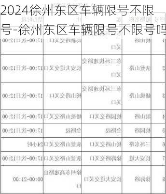 2024徐州东区车辆限号不限号-徐州东区车辆限号不限号吗