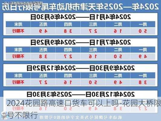 2024花园路高速口货车可以上吗-花园大桥限号不限行